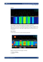 Предварительный просмотр 405 страницы Ronde & Schwarz 1304.0004K03 User Manual