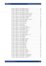 Предварительный просмотр 1040 страницы Ronde & Schwarz 1304.0004K03 User Manual