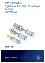 Предварительный просмотр 1 страницы Ronde & Schwarz 1424.6721K02 User Manual