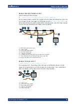 Предварительный просмотр 53 страницы Ronde & Schwarz 1424.6721K02 User Manual