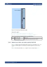 Предварительный просмотр 126 страницы Ronde & Schwarz 1424.6721K02 User Manual