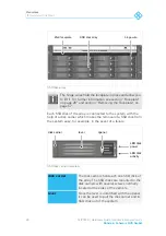 Предварительный просмотр 28 страницы Ronde & Schwarz CLIPSTER Hardware Manual