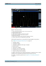 Предварительный просмотр 32 страницы Ronde & Schwarz R&S FPL1000 User Manual