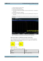 Предварительный просмотр 113 страницы Ronde & Schwarz R&S FPL1000 User Manual