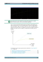 Предварительный просмотр 120 страницы Ronde & Schwarz R&S FPL1000 User Manual