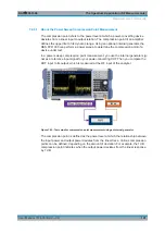 Предварительный просмотр 121 страницы Ronde & Schwarz R&S FPL1000 User Manual