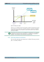 Предварительный просмотр 123 страницы Ronde & Schwarz R&S FPL1000 User Manual