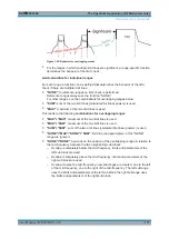 Предварительный просмотр 171 страницы Ronde & Schwarz R&S FPL1000 User Manual