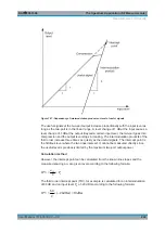 Предварительный просмотр 240 страницы Ronde & Schwarz R&S FPL1000 User Manual