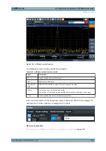 Предварительный просмотр 371 страницы Ronde & Schwarz R&S FPL1000 User Manual