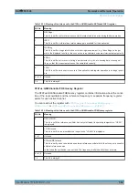 Предварительный просмотр 569 страницы Ronde & Schwarz R&S FPL1000 User Manual