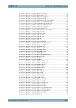 Предварительный просмотр 1044 страницы Ronde & Schwarz R&S FPL1000 User Manual