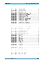 Предварительный просмотр 1045 страницы Ronde & Schwarz R&S FPL1000 User Manual