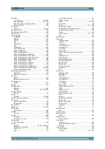 Предварительный просмотр 1073 страницы Ronde & Schwarz R&S FPL1000 User Manual