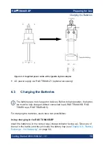 Preview for 13 page of Ronde & Schwarz R&S TSMA6B-BP Getting Started