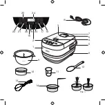 Предварительный просмотр 2 страницы RONDELL RDE-1620 Manual Instruction