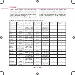 Предварительный просмотр 22 страницы RONDELL RDE-1620 Manual Instruction