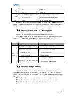 Preview for 11 page of Ronds RH560-4G User Manual