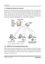 Preview for 13 page of Ronetix PEEDI User Manual