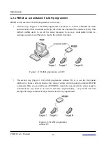 Preview for 14 page of Ronetix PEEDI User Manual