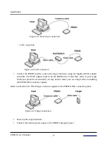 Preview for 17 page of Ronetix PEEDI User Manual