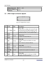 Preview for 167 page of Ronetix PEEDI User Manual