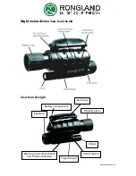 Предварительный просмотр 3 страницы RONGLAND NV-440D3 User Manual