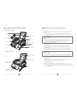 Preview for 5 page of Rongtai RT6180 User Manual