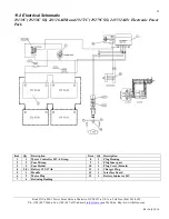 Preview for 15 page of Roni LIFT-O-FLEX 19000 Series Manual