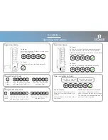 Preview for 3 page of Ronis E-LOCK PROFESSIONAL Operating Instructions Manual