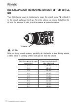 Предварительный просмотр 12 страницы Ronix 8905K User Manual