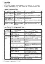 Предварительный просмотр 11 страницы Ronix RA-8016 Safety Instructions