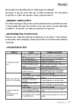 Preview for 16 page of Ronix RC-2512 User Manual