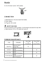 Preview for 7 page of Ronix RH-4708 Quick Start Manual