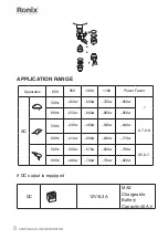 Preview for 9 page of Ronix RH-4708 Quick Start Manual