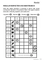 Предварительный просмотр 14 страницы Ronix RH-4760 Manual