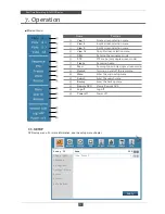 Предварительный просмотр 11 страницы Ronix RMD-AH04 Operating Instruction