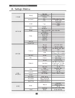 Предварительный просмотр 16 страницы Ronix RMD-AH04 Operating Instruction