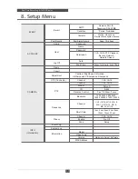 Предварительный просмотр 17 страницы Ronix RMD-AH04 Operating Instruction