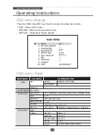 Preview for 14 page of Ronix RNP-AH2NPD2812-IRM Operating Instruction