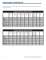 Preview for 10 page of RONK MTS301 Owners & Installation Manual