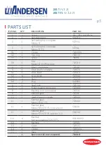 Preview for 3 page of Ronstan Andersen 28ST FS Product Manual