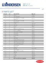 Preview for 3 page of Ronstan Andersen 34ST Product Manual