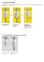 Preview for 4 page of Ronstan BB Orbit Block RF25109 20 Series User Instructions