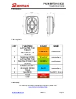 Preview for 2 page of Rontan SC23 User Manual