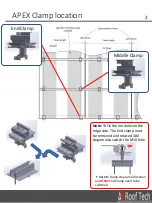 Preview for 3 page of Roof Tech APEX Installation Manual