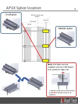 Preview for 4 page of Roof Tech APEX Installation Manual