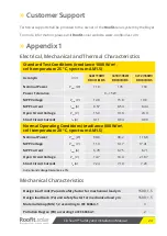 Preview for 24 page of Roofit.Solar ClicSeam Safety And Installation Manual