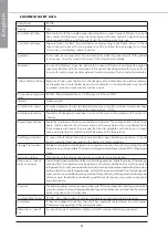 Preview for 6 page of RoofTech 100 Installation And Maintenance Manual