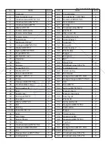 Предварительный просмотр 6 страницы Rookie MAGNETIC BIKE Owner'S Manual